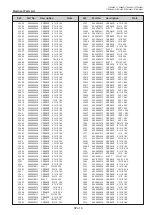 Предварительный просмотр 137 страницы Panasonic PT-EX600U Service Manual