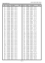 Предварительный просмотр 138 страницы Panasonic PT-EX600U Service Manual