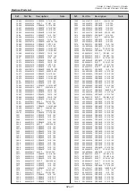 Предварительный просмотр 139 страницы Panasonic PT-EX600U Service Manual