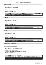 Предварительный просмотр 65 страницы Panasonic PT-EZ770Z Operating Instructions Manual