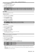 Предварительный просмотр 85 страницы Panasonic PT-EZ770Z Operating Instructions Manual