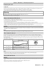 Предварительный просмотр 133 страницы Panasonic PT-EZ770Z Operating Instructions Manual