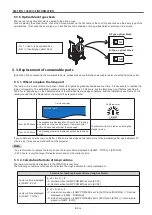 Предварительный просмотр 31 страницы Panasonic PT-EZ770Z Service Manual