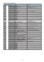 Предварительный просмотр 39 страницы Panasonic PT-EZ770Z Service Manual