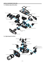 Предварительный просмотр 53 страницы Panasonic PT-EZ770Z Service Manual