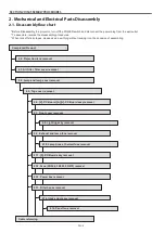 Предварительный просмотр 54 страницы Panasonic PT-EZ770Z Service Manual