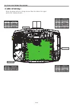 Предварительный просмотр 72 страницы Panasonic PT-EZ770Z Service Manual