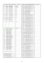 Предварительный просмотр 114 страницы Panasonic PT-EZ770Z Service Manual