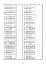 Предварительный просмотр 115 страницы Panasonic PT-EZ770Z Service Manual