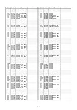 Предварительный просмотр 117 страницы Panasonic PT-EZ770Z Service Manual