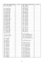 Предварительный просмотр 119 страницы Panasonic PT-EZ770Z Service Manual