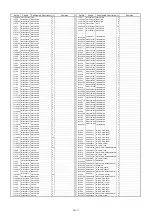 Предварительный просмотр 120 страницы Panasonic PT-EZ770Z Service Manual