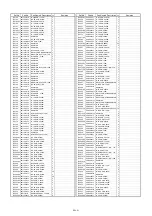 Предварительный просмотр 124 страницы Panasonic PT-EZ770Z Service Manual