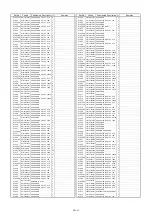 Предварительный просмотр 126 страницы Panasonic PT-EZ770Z Service Manual