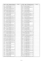 Предварительный просмотр 127 страницы Panasonic PT-EZ770Z Service Manual