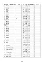 Предварительный просмотр 130 страницы Panasonic PT-EZ770Z Service Manual