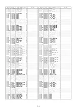 Предварительный просмотр 132 страницы Panasonic PT-EZ770Z Service Manual