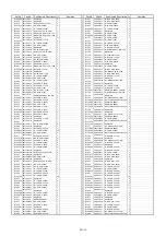 Предварительный просмотр 133 страницы Panasonic PT-EZ770Z Service Manual