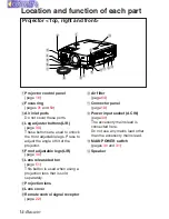 Preview for 14 page of Panasonic PT-L780NTE Operating Instructions Manual