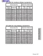 Preview for 53 page of Panasonic PT-L780NTE Operating Instructions Manual