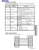 Preview for 59 page of Panasonic PT-L780NTE Operating Instructions Manual