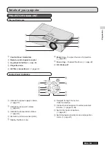 Preview for 11 page of Panasonic PT-LB3U Operating Instructions Manual