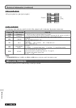 Preview for 52 page of Panasonic PT-LB3U Operating Instructions Manual