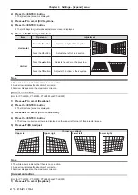 Preview for 62 page of Panasonic PT-LW330 Operating Instructions Manual