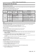 Preview for 79 page of Panasonic PT-LW330 Operating Instructions Manual