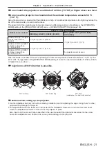 Preview for 21 page of Panasonic PT-RS11K Operating Instructions (Functional Manual)