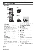 Preview for 28 page of Panasonic PT-RS11K Operating Instructions (Functional Manual)