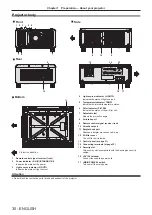 Preview for 30 page of Panasonic PT-RS11K Operating Instructions (Functional Manual)