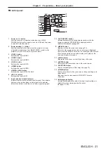 Preview for 31 page of Panasonic PT-RS11K Operating Instructions (Functional Manual)