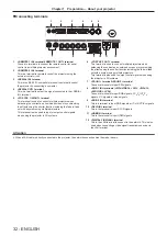 Preview for 32 page of Panasonic PT-RS11K Operating Instructions (Functional Manual)