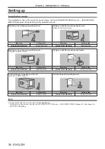 Preview for 36 page of Panasonic PT-RS11K Operating Instructions (Functional Manual)