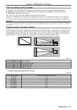 Preview for 37 page of Panasonic PT-RS11K Operating Instructions (Functional Manual)