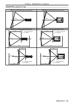 Preview for 39 page of Panasonic PT-RS11K Operating Instructions (Functional Manual)