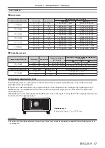 Preview for 47 page of Panasonic PT-RS11K Operating Instructions (Functional Manual)