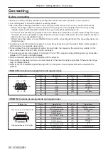 Preview for 50 page of Panasonic PT-RS11K Operating Instructions (Functional Manual)