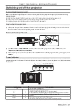 Preview for 57 page of Panasonic PT-RS11K Operating Instructions (Functional Manual)