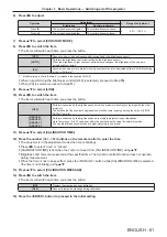 Preview for 61 page of Panasonic PT-RS11K Operating Instructions (Functional Manual)