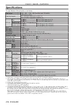 Предварительный просмотр 218 страницы Panasonic PT-RS11K Operating Instructions (Functional Manual)