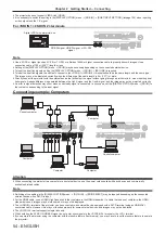 Предварительный просмотр 54 страницы Panasonic PT-RZ16K Operating Instructions Manual