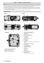 Предварительный просмотр 22 страницы Panasonic PT-RZ470EAW Operating Instructions Manual