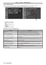 Предварительный просмотр 104 страницы Panasonic PT-RZ470EAW Operating Instructions Manual