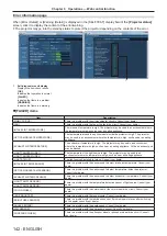 Предварительный просмотр 142 страницы Panasonic PT-RZ575 Operating	 Instruction