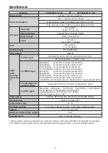 Preview for 5 page of Panasonic PT-TW230U Service Manual