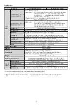 Preview for 6 page of Panasonic PT-TW230U Service Manual