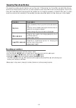 Preview for 15 page of Panasonic PT-TW230U Service Manual