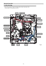 Preview for 21 page of Panasonic PT-TW230U Service Manual